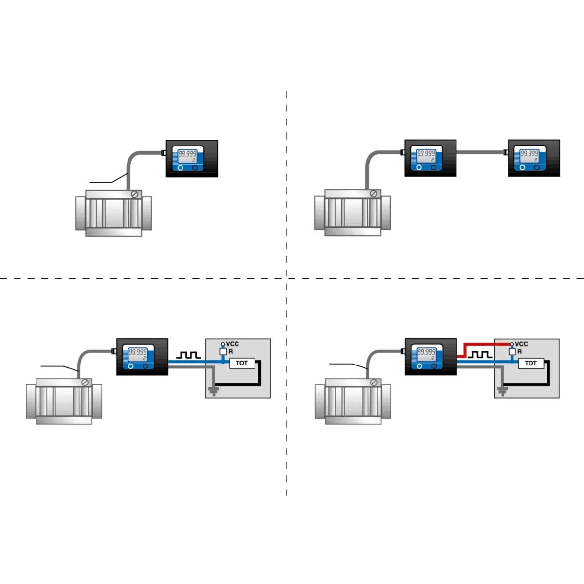 DISPLAY REMOTO - Image 2
