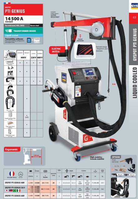 GYSPOT  PTI GENIUS (PACK )