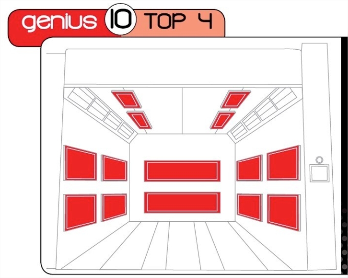 Conjunto de 14 painéis endotérmicos 36kW